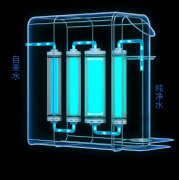 ”威世尔顿“创新家用富氢水机产品的发展之路
